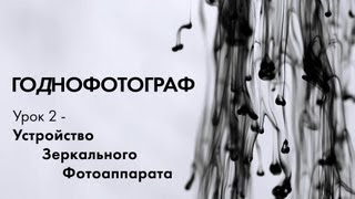 ГОДНОФОТОГРАФ - Урок 2: Устройство Зеркального Фотоаппарата ГОДНОФОТОГРАФ - Урок 2: Устройство Зеркального Фотоаппарата