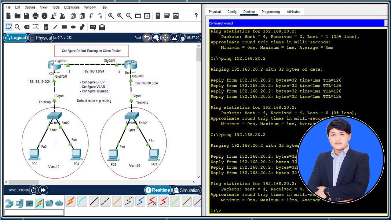 Configure Default Routing on Cisco Router, Speak Khmer