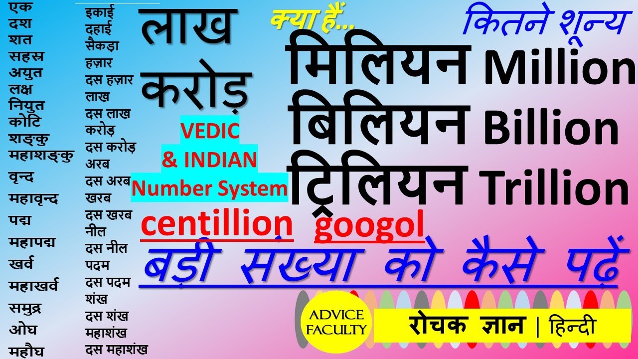 Billion how many Zeros. How many Zeros in a trillion. Million billion trillion. How many 0 in trillion. Million numbers