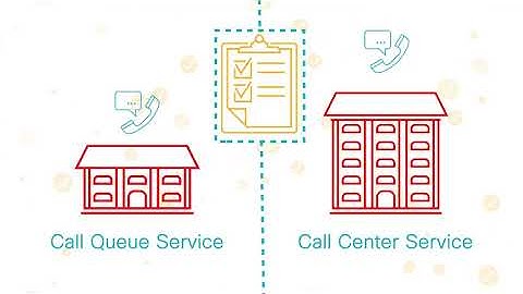 Webex calling admin portal – Intro to call queues