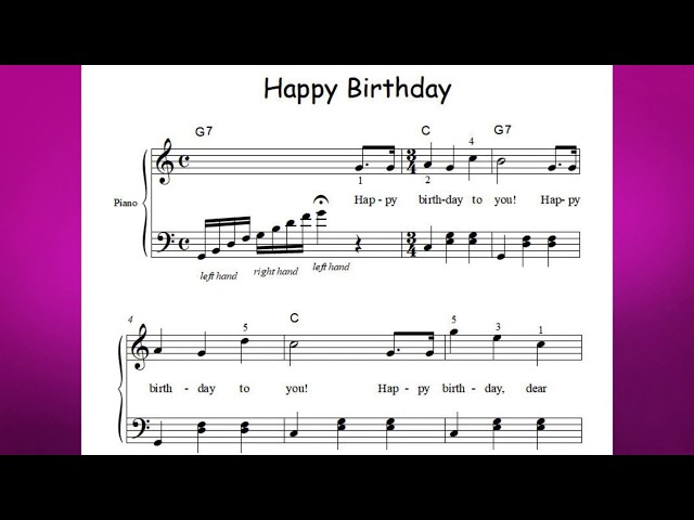 Happy Birthday piano sheet music class=