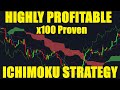 Crazy results best ichimoku cloud trading strategy proven 100 trades