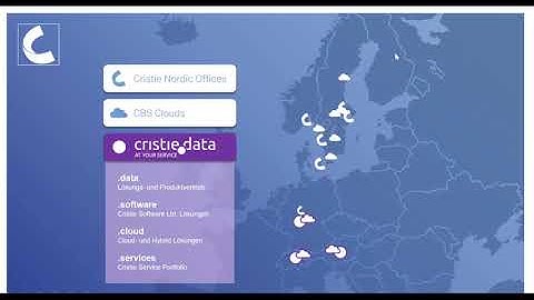 Cristie IBM Spectrum Protect PLUS Webinar German