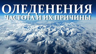 Оледенения прошлого, частота и причины возникновения ледниковый период #оледенение #ледниковыйпериод