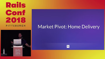 RailsConf 2018: Postgres 10, Performance, and You by Gabe Enslein