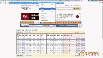 05 如何下載YAHOO的股市資料與破除保護