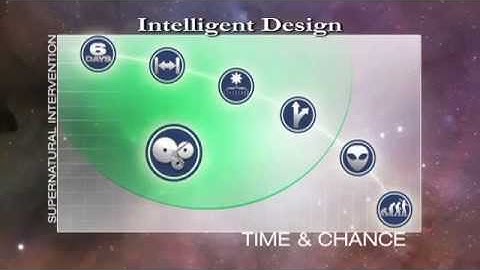 Evolution vs. Creation: On a Level Playing Field, Volume 1 Debate, Part 2