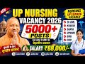 UP Staff Nurse Vacancy 2026💥RML Vacancy 2026💥UPPSC Staff Nurse Vacancy|UPUMS Staff Nurse Vacancy2026