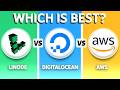 Linode vs DigitalOcean vs AWS (2026): Best Cloud Provider