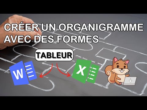 Vidéo: Que signifient les formes sur un organigramme ?
