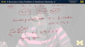 09.03. A boundary value problem in nonlinear elasticity II--The inverse method