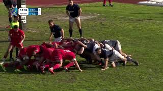 CROATIA V POLAND | Highlights | RUGBY EUROPE TROPHY 2025/26