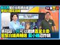 新北市藍白合民調