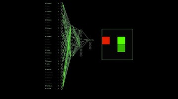 chatGPT creates A.I #shorts #chatgpt #neuralnetwork #artificialintelligence