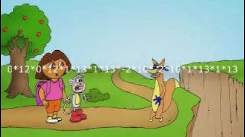 Sparta Remix Pitch Pattern