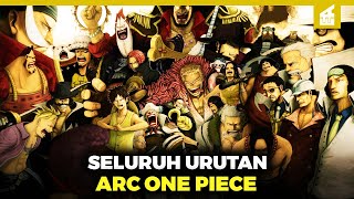 ONE PIECE IN 11 MINUTES!! Here's the Complete One Piece Arc Order from Beginning to End
