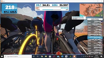 Zwift a ride with Coco - GTX6500