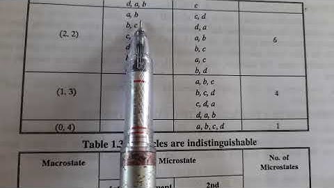 Thermodynamics probability or Frequency.