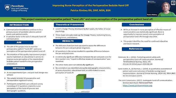 May 2022 Translational Symposium Poster: Patrice R...