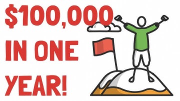 How to Save Your First $100,000 FAST