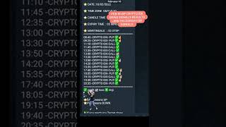 FEB 10 VIP CRYPTO IDX 5MINS SIGNALS RESULTS binomo crypto trading cryptocurrency binomosignal