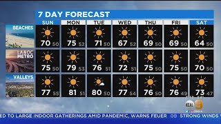 Alex Biston's Weather Forecast (Feb. 21)