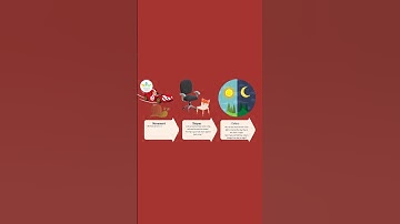 5 Senses: Smelling #english #preschoollearning #earlychildhoodeducation #earlylearning #toddlers