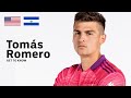 Salvadoran roots national team aspirations  the rise of gk toms romero