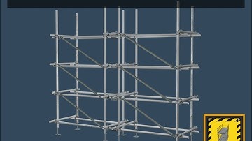 The types of Bracing Tubes on scaffolding