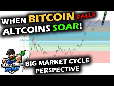 SEE IT TO BELIEVE IT, The Altcoin Market BOOMS OR BUSTS if Bitcoin Price Chart Tops or Keeps Surging