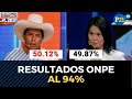 Resultaos ONPE al 94.47%: Pedro Castillo pasa adelante con 50.12% y Keiko Fujimori marcha en 49.87%