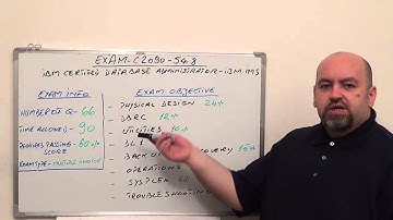 C2090-548: IBM Exam Certified Database Test Administrator - IBM IMS Questions
