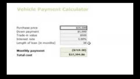Car Loan Calculator Tutorial 247Pi
