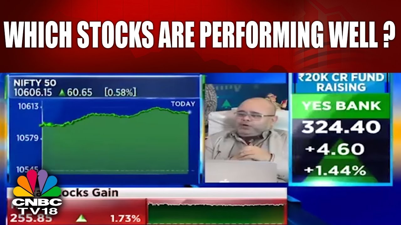 Market Now | Opening Bell | Bazaar Open Exchange | 16th Feb 2018 | CNBC TV18