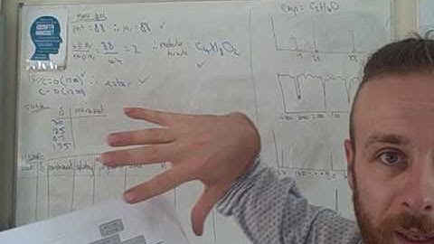 Brady Explains NMR big table combined techniques