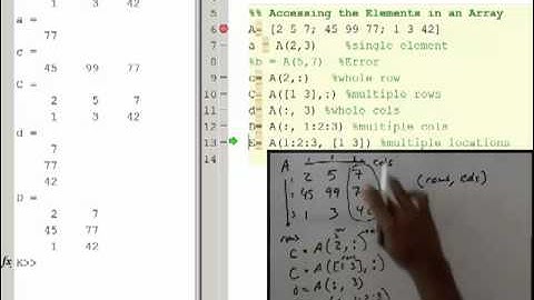 Arrays: Accessing Array Elements