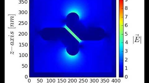 Butterfly nanoantenna under 45 degrees linear polarization by 3D FDTD