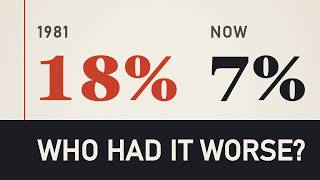 Your Parents Paid 18% Mortgage Rates. Who Really Had It Worse