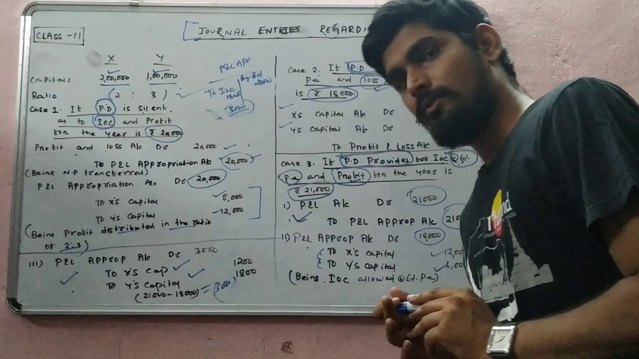 ACCOUNTS CLASS11, CH2(JOURNAL ENTRIES FOR INTEREST ON CAPITAL) YouTube