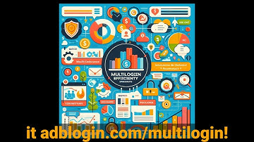 MultiloginTool The game changing Privacy Solution