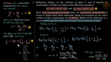 MCQ 9 | Optics | Pathfinder physics Solutions