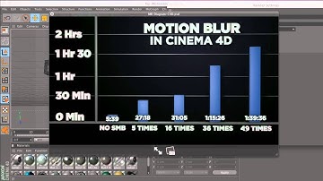 Beginning C4D 101: Motion Blur in Cinema