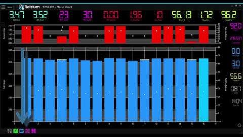 Batrium Watchmon 4 BMS Install and First Charge - 300Ah LiFePO4 Lithium cells