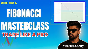 Trade Like a Pro with Fibonacci Tool  part 1 | Easy Guide to Retracement