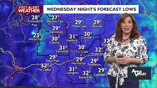 Dry and Cool Weather Until Friday, Transition to Active Conditions Coming 🔜