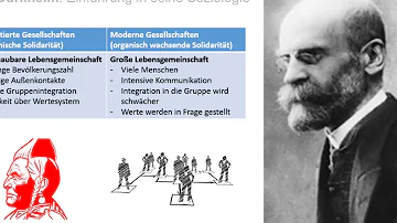 Was ist das eigentlich Soziale nach Durkheim?