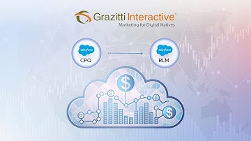 CPQ to Salesforce RLM (RCA) Migration: 7 Steps for a Smooth Transition | Grazitti Interactive