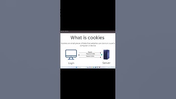 How does Cookies Works || Cookies in JavaScript#shorts #viral  #coding #webdevelopment #javascript