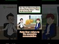 Exposing the Top 3 Myths About Fatty Liver② #short