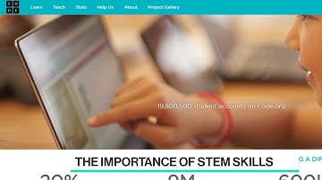 Code.org Aims to Expand Access to Computer Science